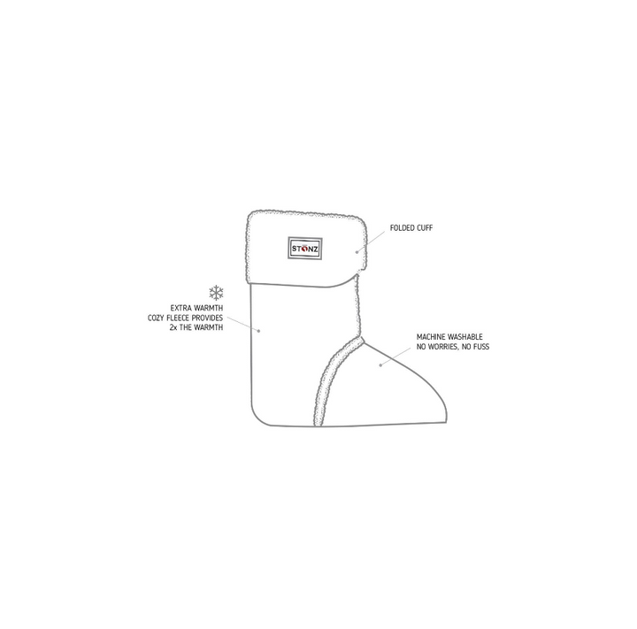 Core - Bootie Liners