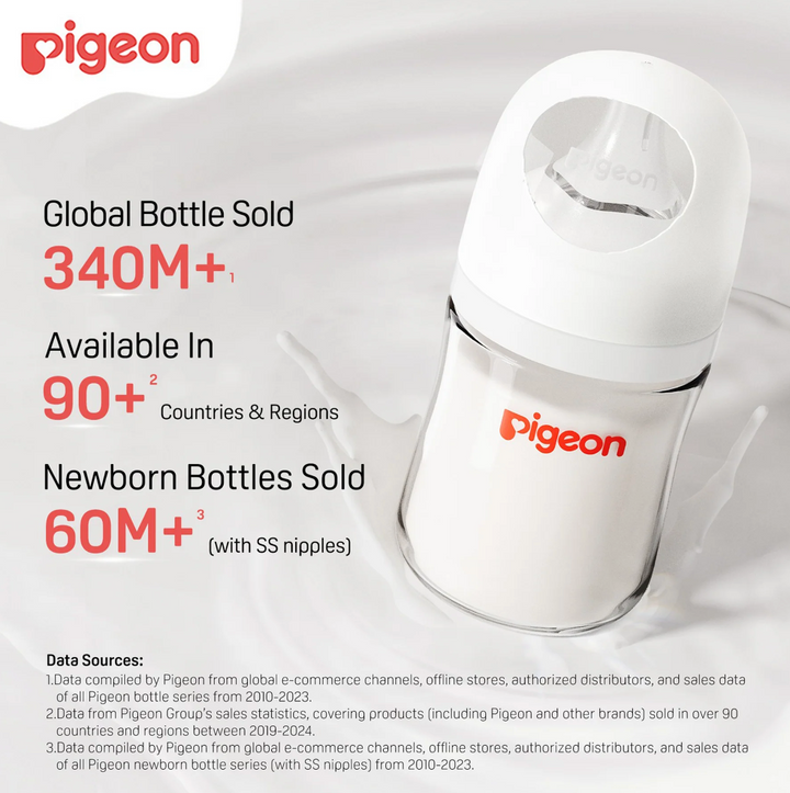 Glass Bottle with SS Nipple (0M+) - 5oz