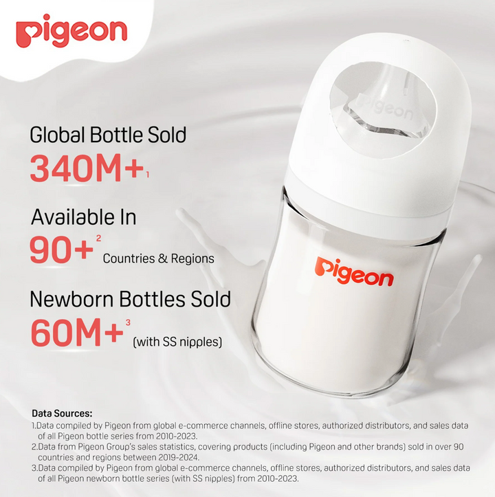 Glass Bottle with M Nipple (3M+) - 8 oz