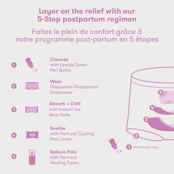 Perineal Cooling Comfort Cushion