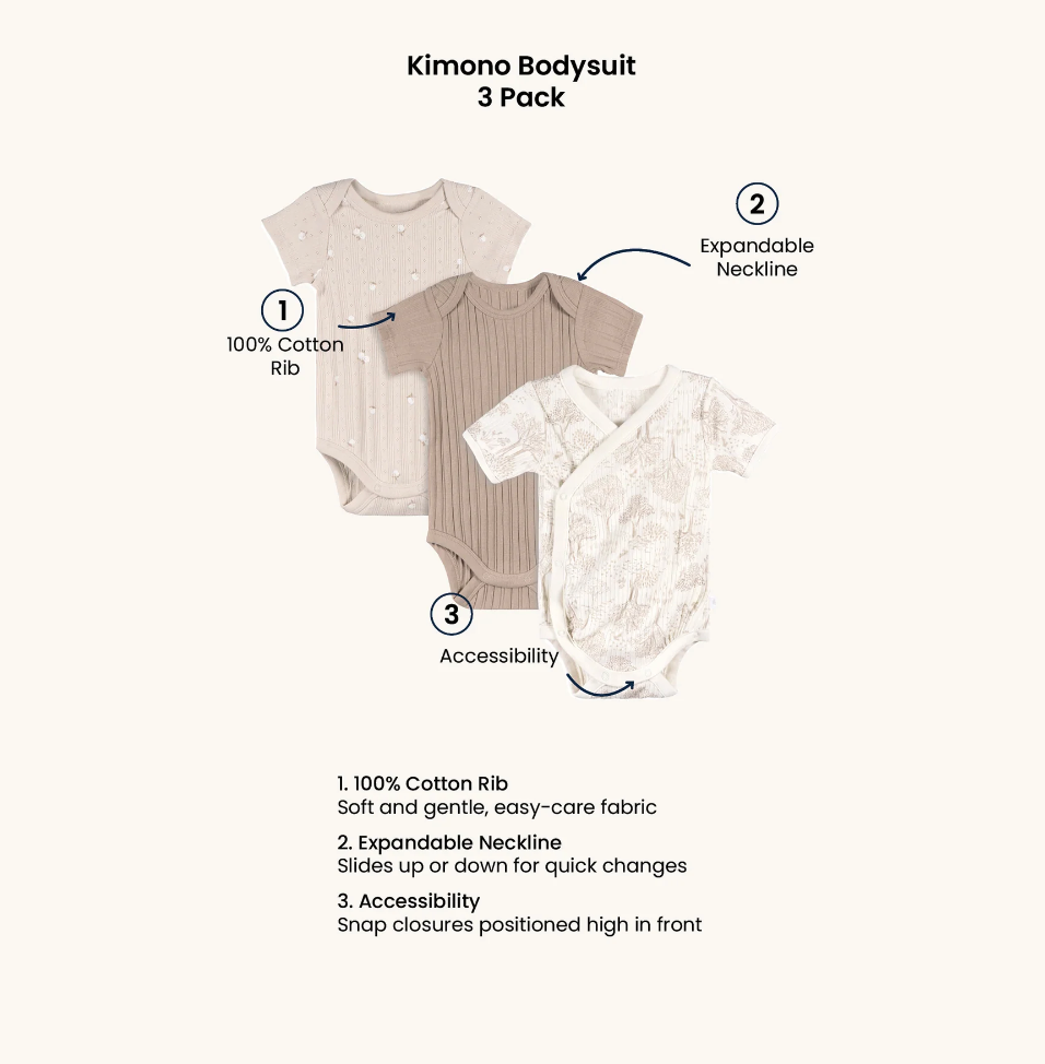 Short Sleeve Bodysuits - 3 Pack