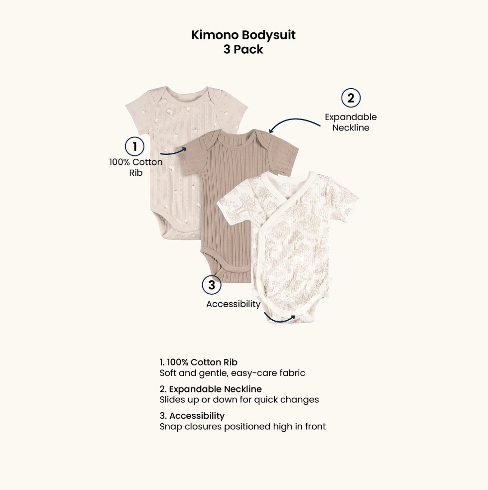 Short Sleeve Bodysuits - 3 Pack