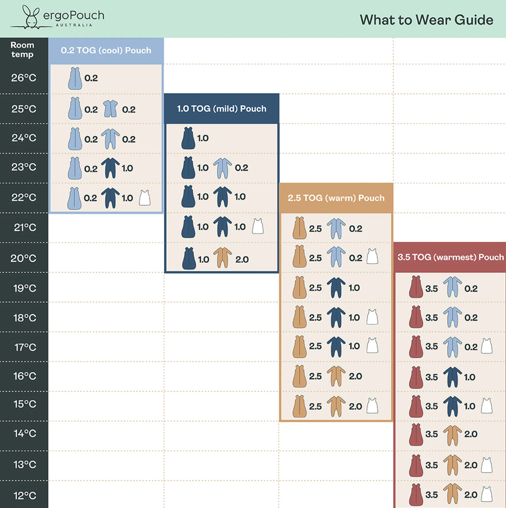 Cocoon Swaddle Bag - 2.5 TOG