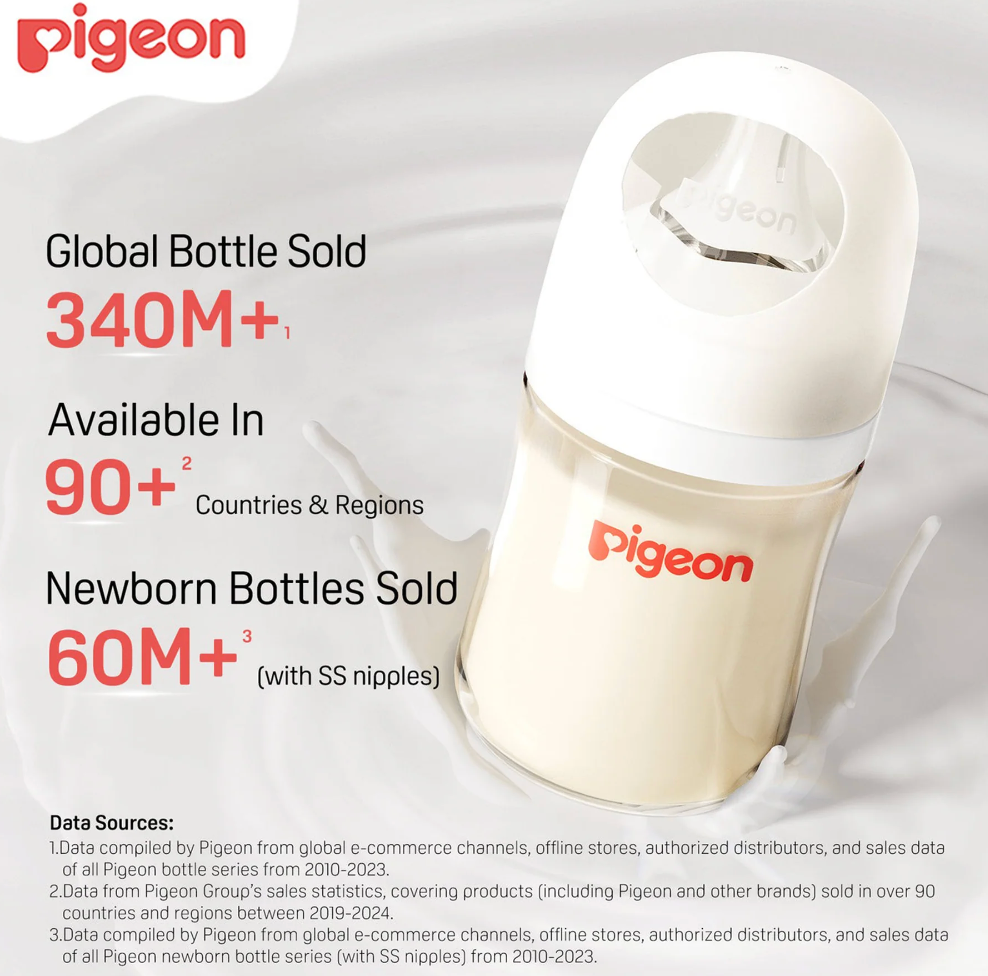 Newborn Feeding Gift Set