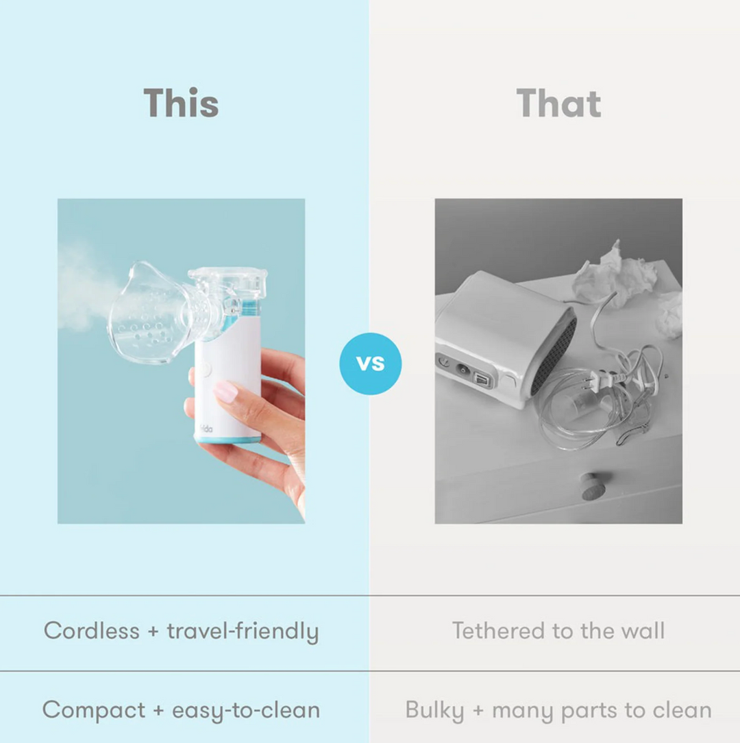 Ultra-Quiet Portable Nebulizer