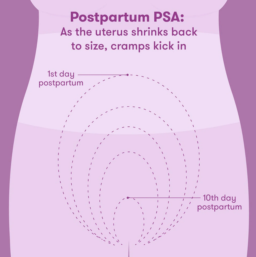 Heat Relief Uterine Patches