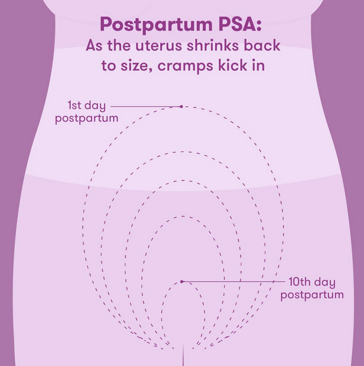 Heat Relief Uterine Patches