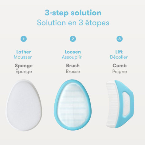 DermaFrida® FlakeFixer
