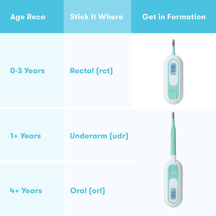 Frida Baby - 3-in-1 True Temp Digital Thermometer