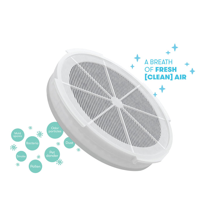 Frida Baby - 3 in 1 Air Purifier Replacement Filter